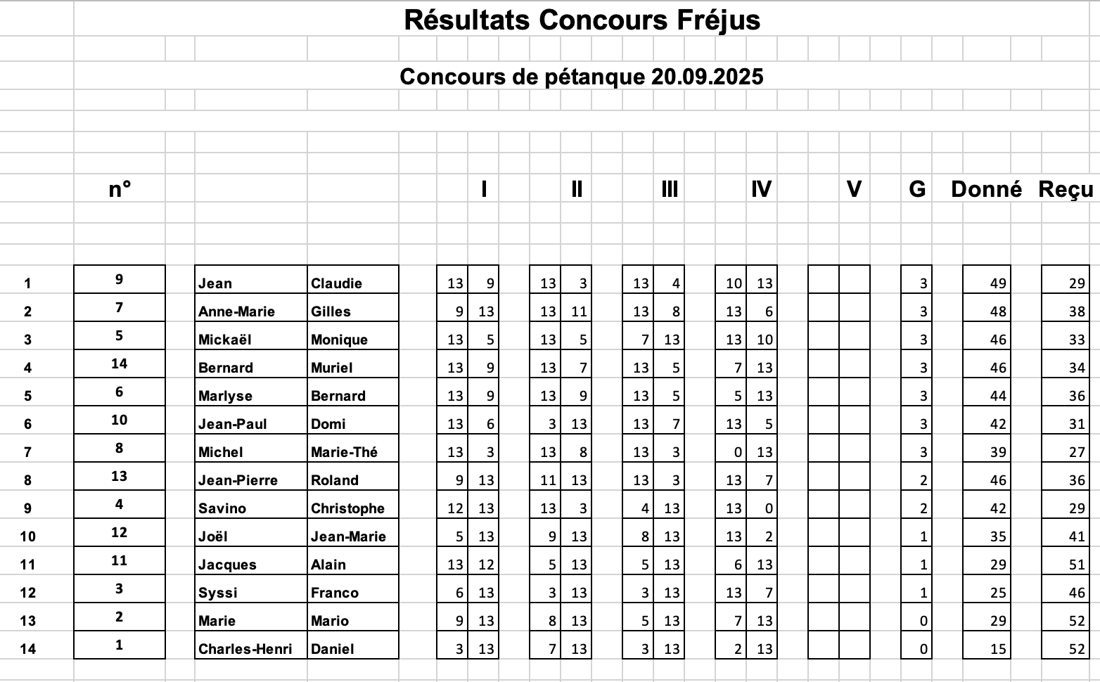 Capture d e cran 2026 03 31 a 18 46 05